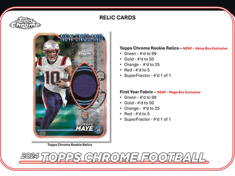 2024 Topps Chrome Football Mega