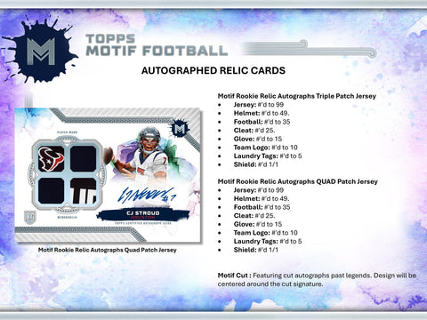 2023 Topps Motif Football Hobby