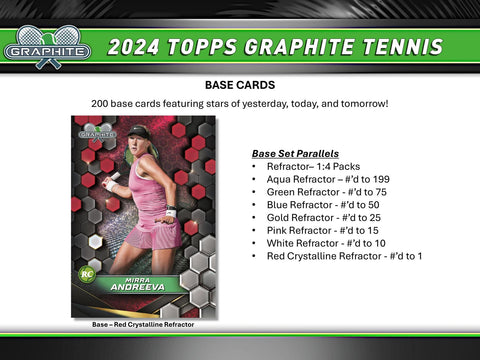 2024 Topps Graphite Tennis Hobby Box