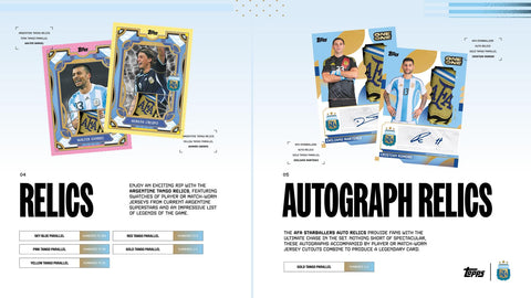 2024/25 Topps Argentina Soccer Team Set