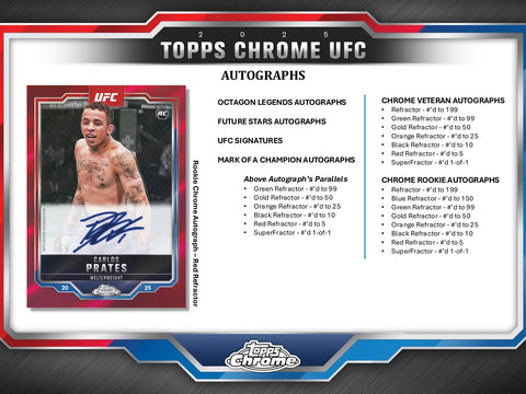 2025 Topps Chrome UFC 6-Pack Blaster