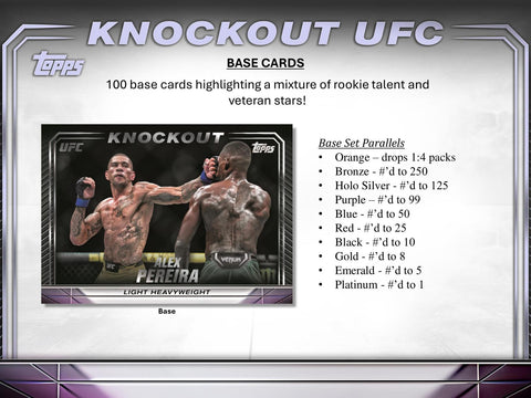 2024 Topps Knockout UFC Hobby