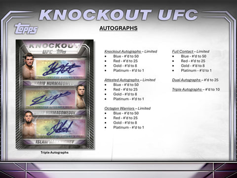 2024 Topps Knockout UFC Hobby