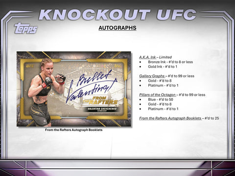 2024 Topps Knockout UFC Hobby