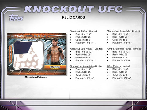 2024 Topps Knockout UFC Hobby