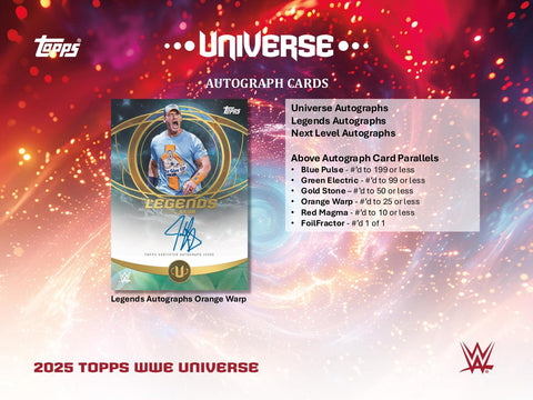 2025 Topps WWE Universe Wrestling 6-Pack Blaster