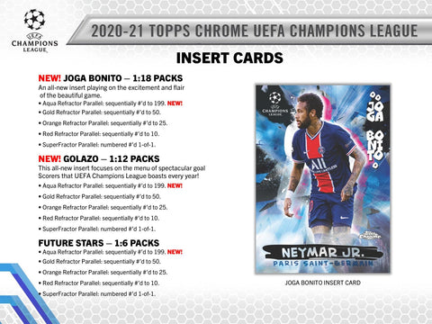 2020/21 Topps UEFA Champions League Chrome Soccer Hobby