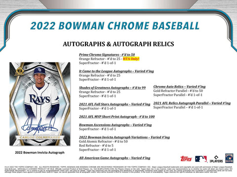 2022 Bowman Chrome Baseball HTA Choice