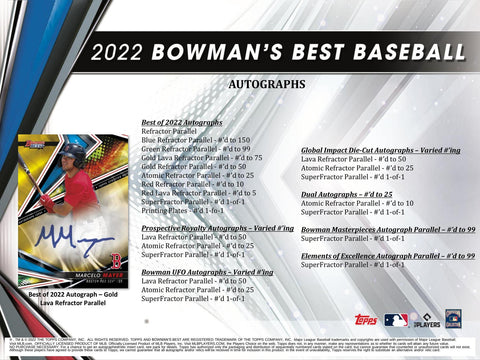 2022 Bowman's Best Baseball Hobby