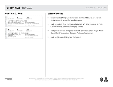 2022 Panini Chronicles Football Hobby Mega (Orange Parallels!)