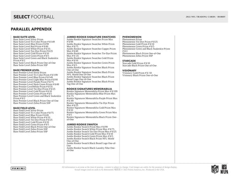 2022 Panini Select Football Hobby