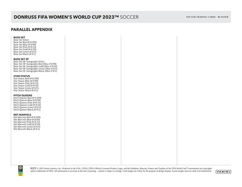 2023 Panini Donruss Soccer FIFA Women's World Cup Blaster