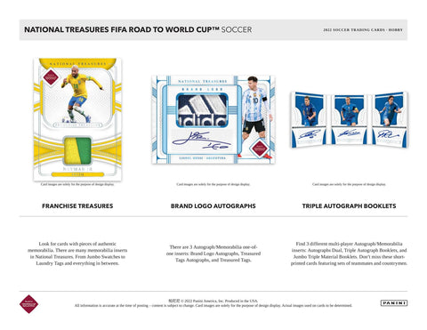 2022 Panini National Treasures Road to FIFA World Cup Soccer Hobby