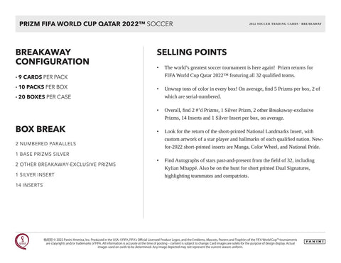 2022 Panini Prizm Breakaway FIFA World Cup Qatar Soccer
