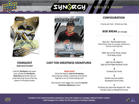 2022/23 Upper Deck Synergy Hockey Hobby