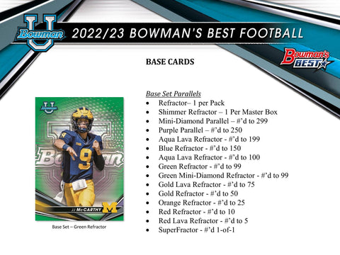 2022/23 Bowman University Best Football Hobby