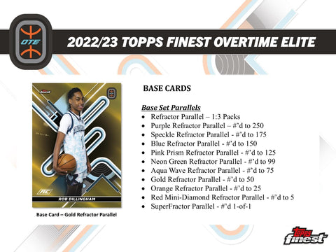 2022/23 Topps Finest Overtime Elite Basketball Hobby