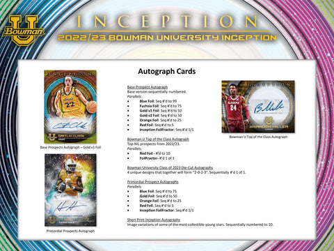 2022/23 Bowman University Inception Hobby