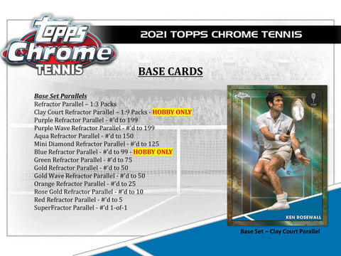2021 Topps Chrome Tennis Hobby
