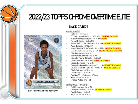 2022/23 Topps Chrome Overtime Elite Basketball Hobby
