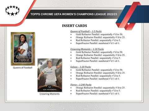 2022/23 Topps Chrome UEFA Women's Champions League Soccer Hobby