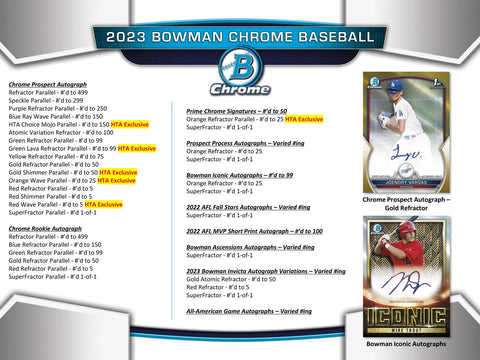 2023 Bowman Chrome Baseball HTA Choice