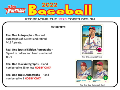 2022 Topps Heritage Baseball Hobby