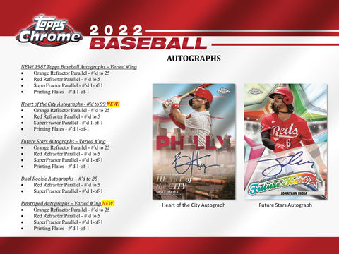 2022 Topps Chrome Baseball Hobby